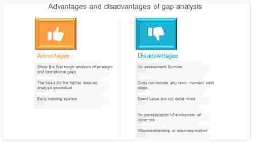 advantages and disadvantages of gap analysis
